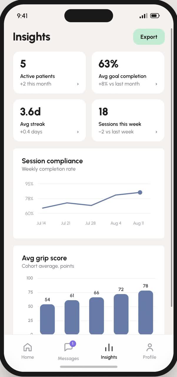 Insight screen